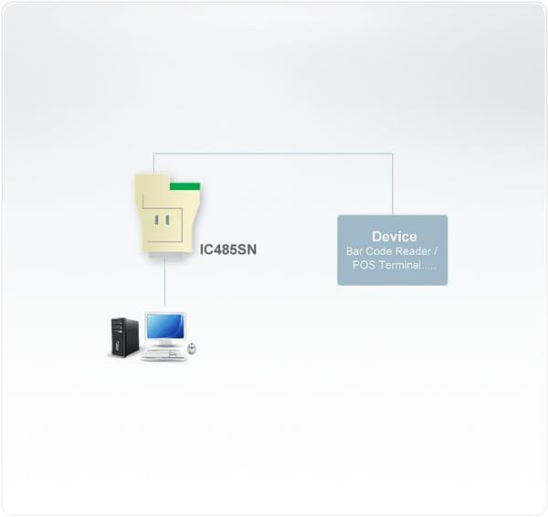 ATEN - Seriell adapter - RS-232 - Seriell - Seriell (IC485SN)
