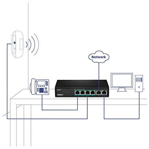 TRENDnet TPE S50 - Kytkin - Hallitsematon - 4 x 10/100 (PoE) + 1 x 10/100 - Pöytäkone - PoE (TPE-S50)