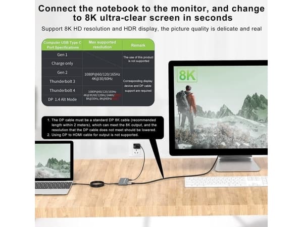 Techly IDATA KVM-DPC8K, 8K Ultra HD, Grå