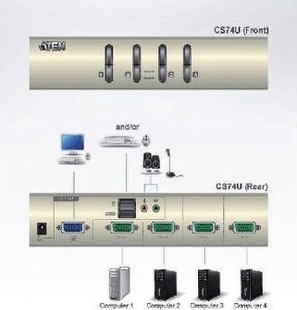 ATEN CS74U - KVM/ljudswitch - 4 x KVM/ljud - 1 lokal användare - stationär dator - DC (CS74U-AT)