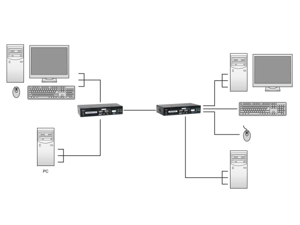 LevelOne - CFP2 sändtagarmodul - USB 3.2 Gen 1