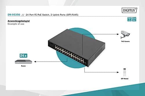 Digitus 24 Port FE PoE Switch 2 Uplink-portar (SFP/RJ45) - Gigabit Ethernet (10/100/1000) - Full Duplex - Power over Ethernet (PoE) - Rackmontering -