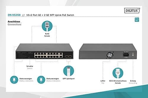 Digitus 16+2 -portti 10/100/1000 Mbps + 2 Gigabit SFP PoE -kytkin - Hallitsematon - Gigabit Ethernet (10/100/1000) - Full Duplex - Rackmount - 1U (DN-