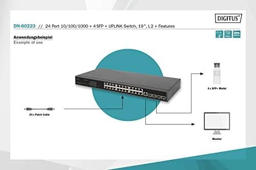 Digitus 24 Port 10/100/1000 + 4SFP+ UPLINK-switch - 48,30 cm (19") - L2+-funktioner (DN-80223)