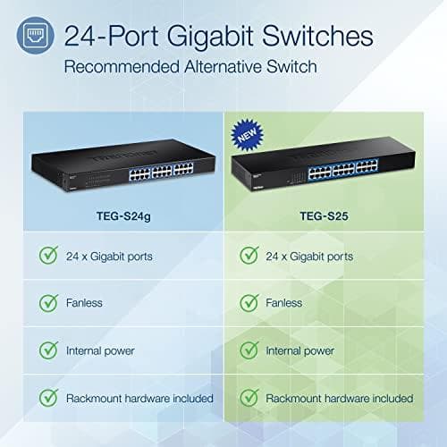 TRENDnet TEG S25 - Switch - 24 x 10/100/1000 - Rackmonterbar