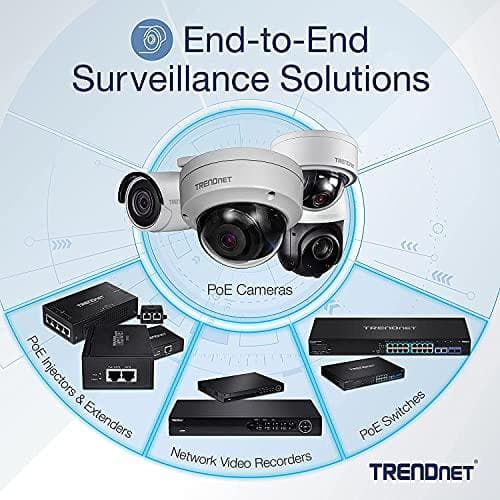 TRENDnet TPE 1620WSF - Switch - L2+ - Smart - 16 x 10/100/1000 (PoE+) + 4 x Shared Gigabit SFP - rackmonterbar - PoE+ (370 W)