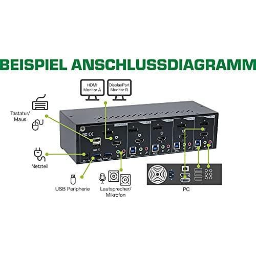 InLine 62644I - KVM/Audio/USB switch - 4 x KVM/Audio/USB - 1 lokal användare - Desktop (62644I)