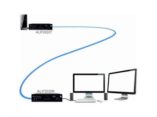 ADDER ALIF2020T-IEC