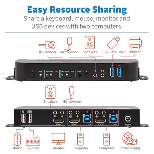 Tripp Lite HDMI KVM, 2-ports 4K 60Hz 4:4:4, HDR, HDCP 2.2-understøttelse, IR-fjernbetjening og USB-kabler - KVM/Audio/USB-switch - 2 x KVM/Audio/USB -