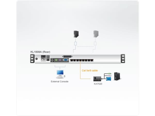 ATEN KL1508AN - KVM-konsol med omkopplare för tangentbord/video/mus - 8 portar - PS/2 - 19" - kan monteras i rack - 1280 x 1024 @ 75 Hz - VGA - 1U