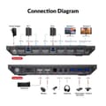 Miniatyrbild 3 av 8: AV Access 8K DisplayPort KVM-switch för två datorer till dubbla bildskärmar