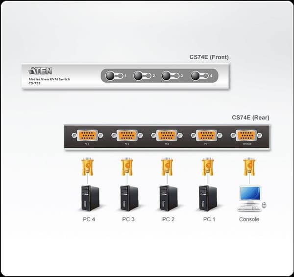 KVMP switch ATEN ATEN CS74E Silver