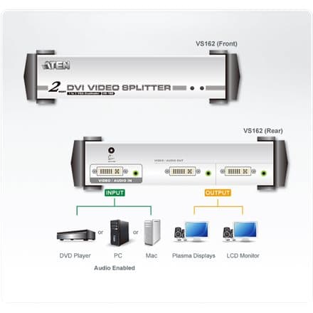 Rozdzielacz 2-port DVI/Audio Splitter