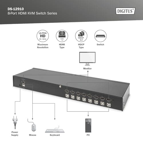 Digitus Desktop 8 Port HDMI KVM Switch Single View - 3840 x 2160 pixlar - 4K Ultra HD - Rackinstallation - Svart (DS-12910)