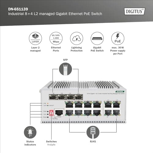 DIGITUS industrielt administreret 12-ports Gigabit Ethernet PoE netværksswitch - 8X RJ45 + 4X SFP/RJ45 combo - 1 konsolport - 185W PoE budget - L2 adm