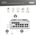 Miniatyrbillede 2 af 6: DIGITUS industrielt administreret 12-ports Gigabit Ethernet PoE netværksswitch - 8X RJ45 + 4X SFP/RJ45 combo - 1 konsolport - 185W PoE budget - L2 adm