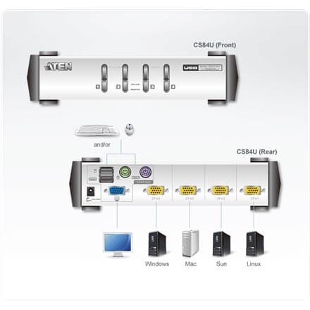 Aten 4-porttinen PS/2-USB VGA KVM-kytkin Aten | 4-porttinen PS/2-USB VGA KVM -kytkin