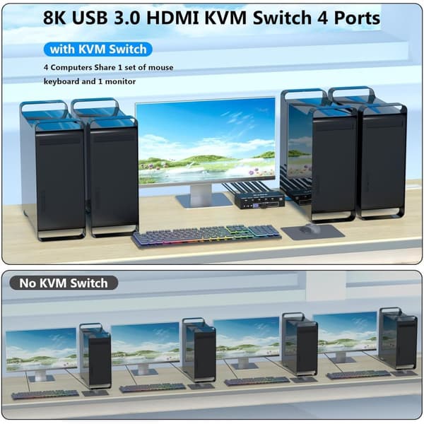 NÖRDIC HDMI 8K60Hz KVM-svitsj 4 til 1 Støtter UltraWide-skjerm