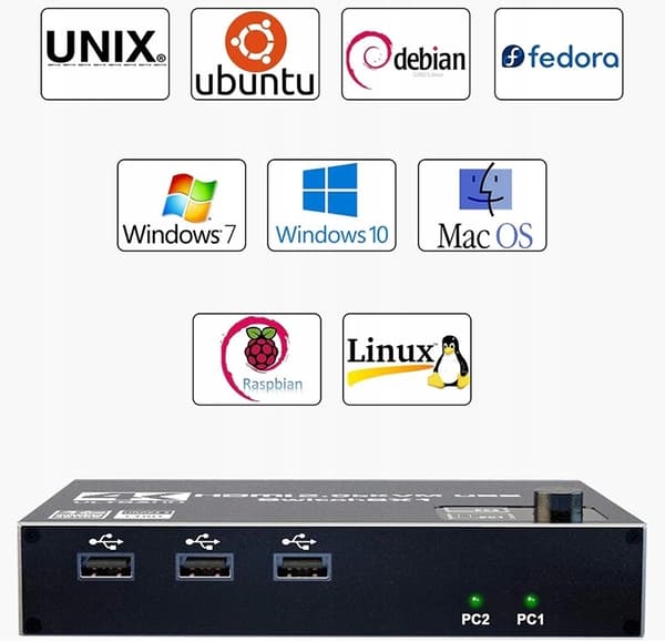 KVM Switch HDMI 2.0 USB Switch 4K/60Hz 3xUSB