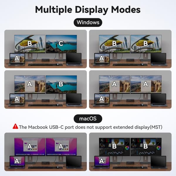 NÖRDIC USB-C Dockningsstation med KVM-switch 2 PC 2 skärmar 4K120Hz DP Gigabit Ethernet, kortläsare, 4xUSB-A och USB-C