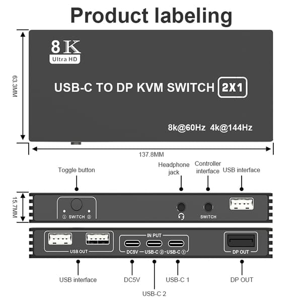 NÖRDIC USB-C KVM-switch 2 till 1 DP 8K60Hz 4K144Hz 3xUSB 1x3.5mm