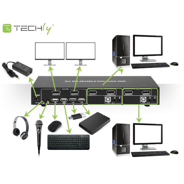 Techly IDATA DP-KVM2 KVM-switch Sort