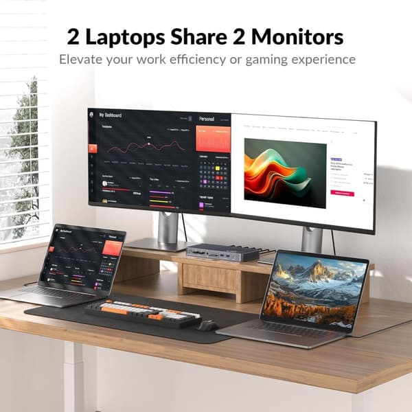 USB-C KVM Dockningsstation för 2 Laptops, Dual 4K-skärm, 11-i-1 med 100W PD, 1Gbps LAN & EDID-emulering