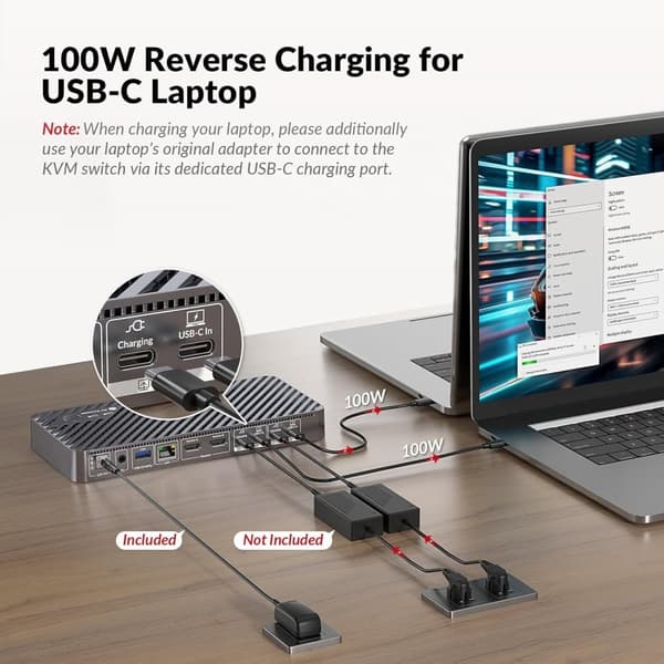 USB-C KVM Dockningsstation för 2 Laptops, Dual 4K-skärm, 11-i-1 med 100W PD, 1Gbps LAN & EDID-emulering
