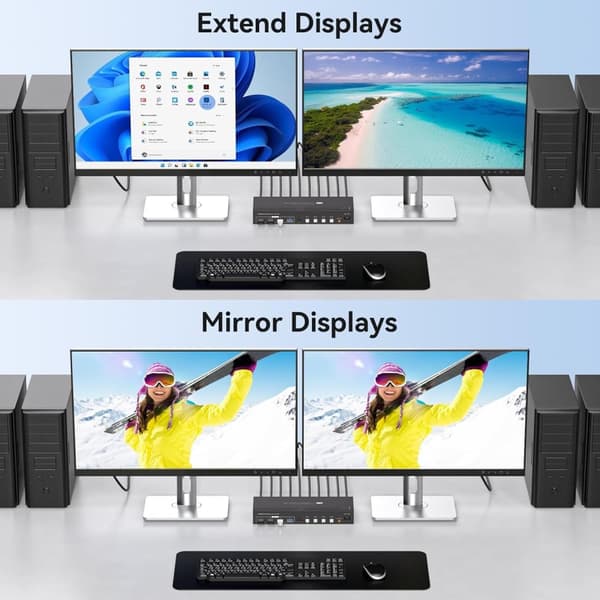 NÖRDIC KVM-svitsj 4 til 2 HDMI 4K 60Hz USB 3.0