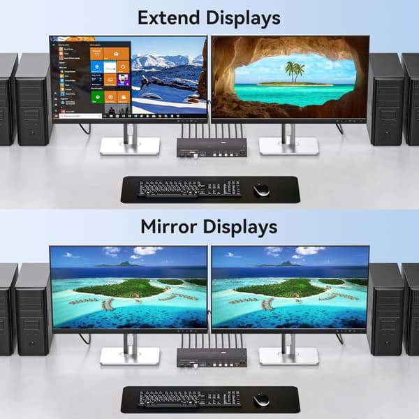 NÖRDIC KVM Switch 4 PC to 2 Monitor DP & HDMI 4K60Hz USB3.0