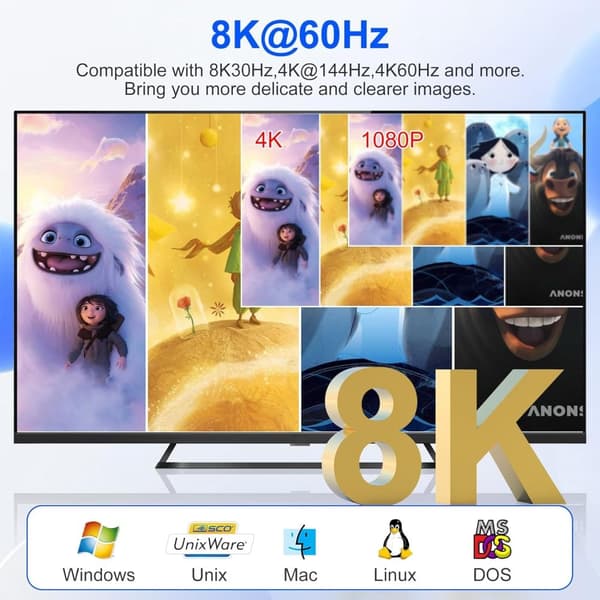 NÖRDIC KVM Switch 4 PC to 2 Monitors HDMI 8K@60Hz 4K@120Hz 4XUSB-A