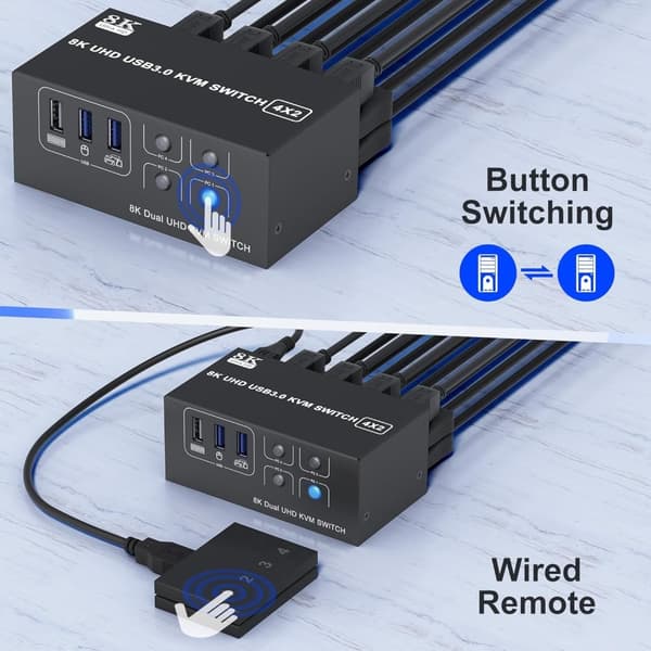NÖRDIC KVM Switch 4 PC to 2 Monitors HDMI 8K@60Hz 4K@120Hz 4XUSB-A