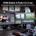 Miniatyrbilde 7 av 8: NÖRDIC KVM Switch 4 PC to 2 Monitors HDMI 8K@60Hz 4K@120Hz 4XUSB-A