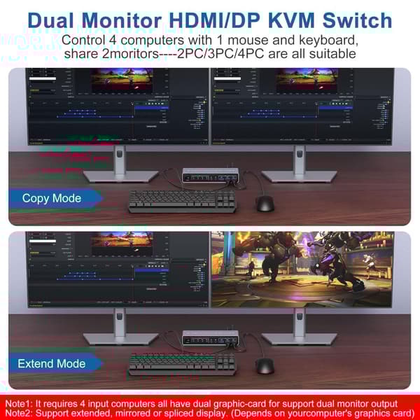 NÖRDIC KVM 4x2 Switch 4PC till Dual Monitor HDMI & DP 8K60Hz med 2x3.5mm och 2xUSB-A