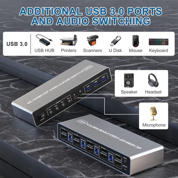 NÖRDIC KVM 4x2 Switch 4PC till Dual Monitor HDMI & DP 8K60Hz med 2x3.5mm och 2xUSB-A