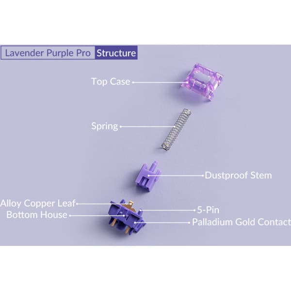 Akkogear Akko V3 Lavendel Lila Pro Switch Taktile -mekaniska brytare, 45 st