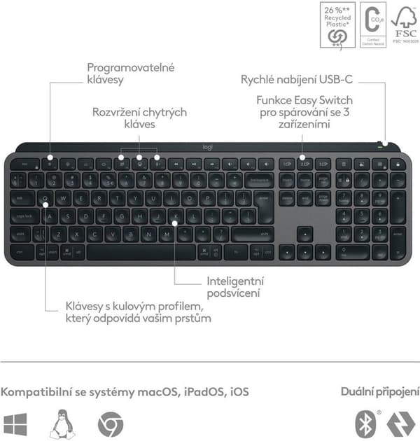 Logitech MX Keys S