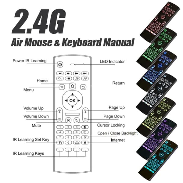 Air Mouse & Mini Wireless Keyboard