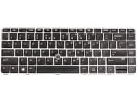 HP Backlit keyboard assembly (Netherlands) Tangentbord
