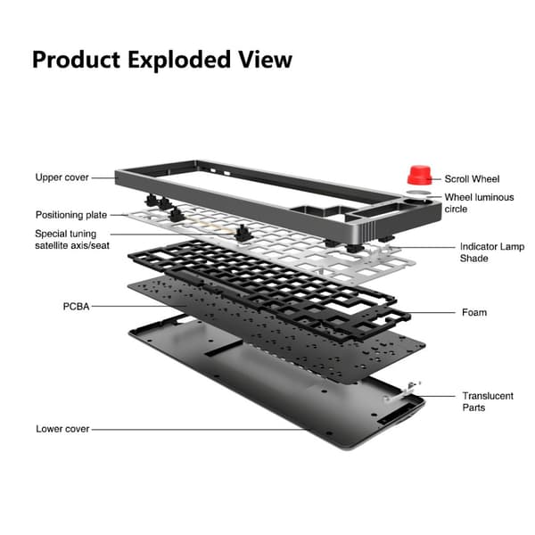 GAMAKAY LK67 Tangentbord Anpassat Kit 67 tangenter RGB Hot Swappable 3pin/5pin Switch 65% Programmerbar Trippelläge Trådbunden bluetooth 5.0 2.4GHz Ke