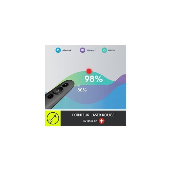 Presentationsfjärrkontroll - Logitech - R500 - Grafit - Trådlös - Laser