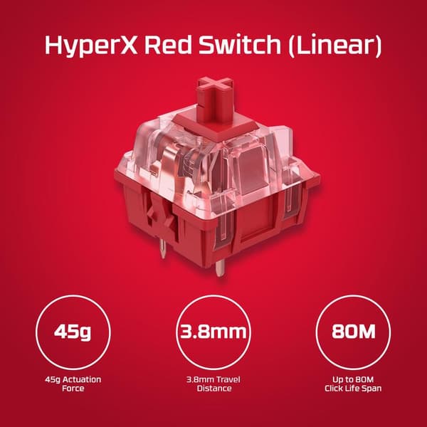 HyperX Alloy Origins 60 - US layout - HyperX Red Linear Switches
