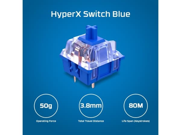 HX AYO PBT HXBL GKBD US 22C2 H