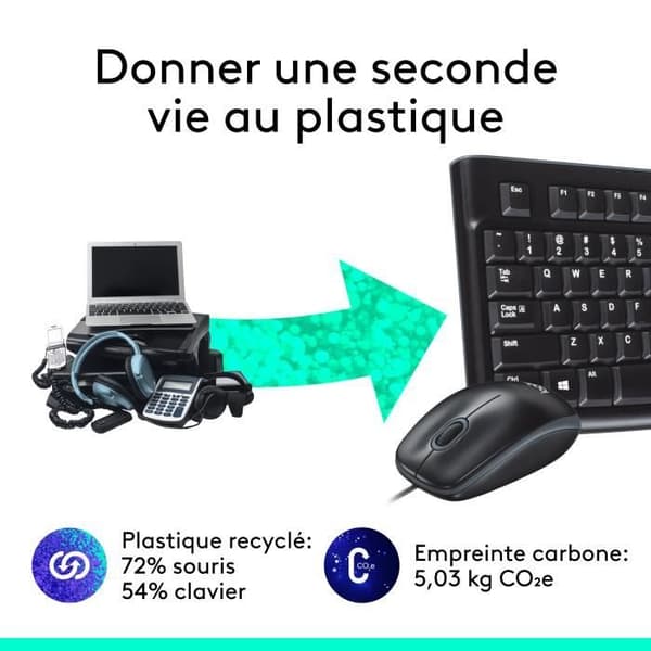 Trådbunden tangentbordsmussats - Logitech - MK120 - AZERTY