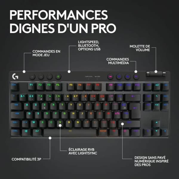 Tangentbord Logitech 920-012131 Svart