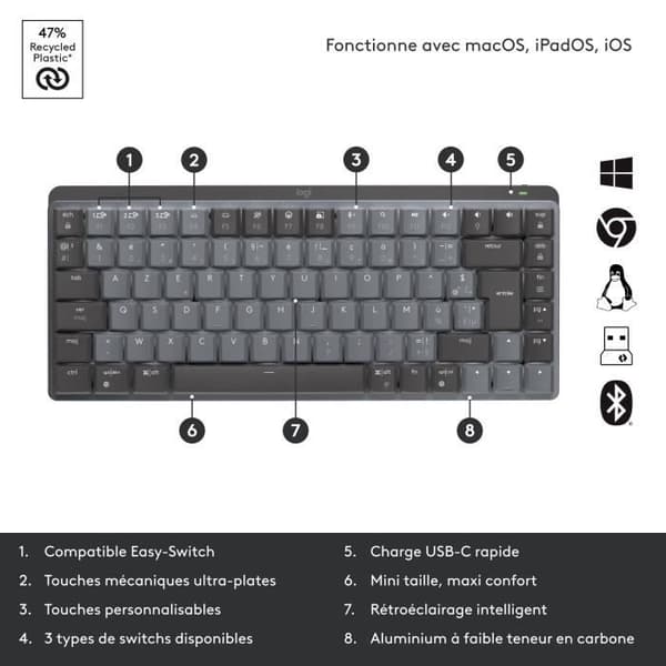 Tangentbord - Trådlöst - Logitech - MX Mini - Mekanisk - Bakgrundsbelyst - AZERTY - Grafit