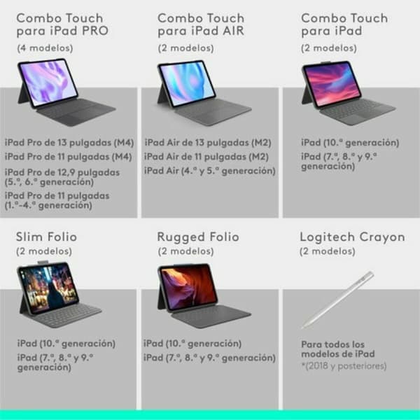 Fodral till Läsplatta Logitech 920-012614 Grå Qwerty Spanska
