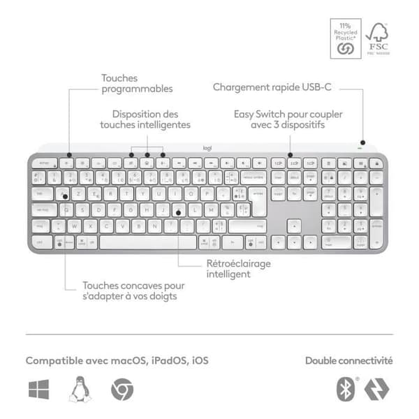 Logitech MX Keys S - tangentbord - AZERTY - Franska - ljusgrå Inmatningsenhet