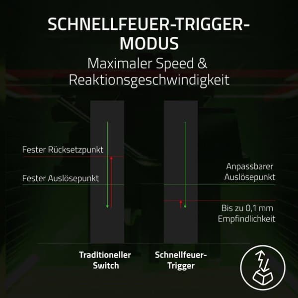 Gamingtangent - Professionell - Mekanisk - Trådad - Bakgrundsbelyst - Multifunktionell