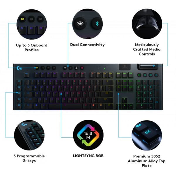 Logitech G915 -pelinäppäimistö, Tactile-kytkimet